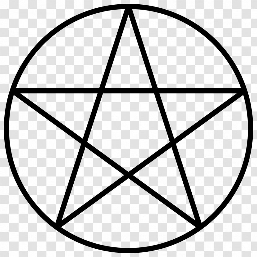 Pentagram Pentacle Wicca Satanism Sigil Of Baphomet - Encyclopedia Transparent PNG