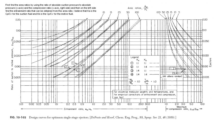 Drawing Point Angle - Water Curve Transparent PNG