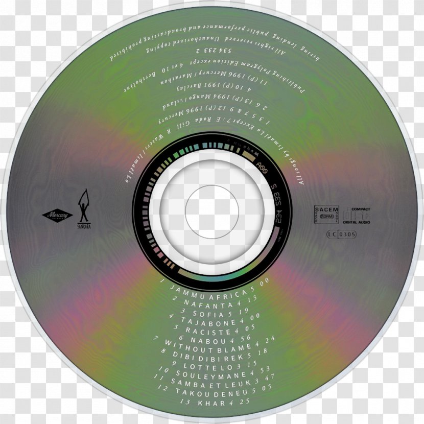 Compact Disc Brand - Dvd - Design Transparent PNG