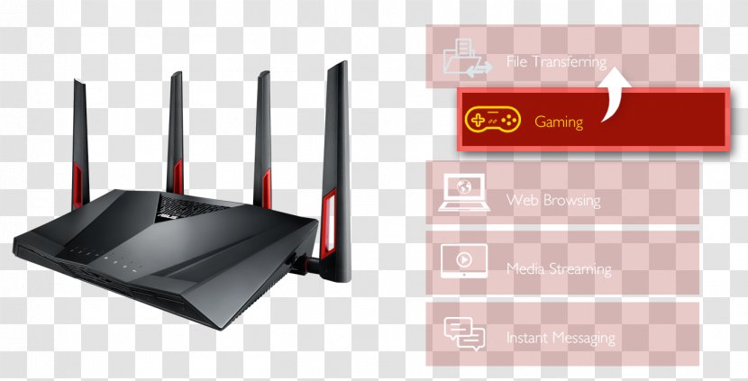 Wireless-AC3100 Dual Band Gigabit Router RT-AC88U ASUS RT-AC5300 Wireless Ethernet - Iyi Parti Transparent PNG