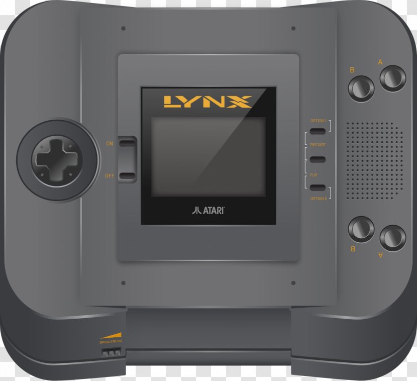 Sega Saturn Atari Lynx Video Game Consoles Handheld Console Mega Drive Transparent PNG