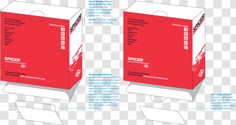 Packaging And Labeling Box Brand Carton Transparent PNG