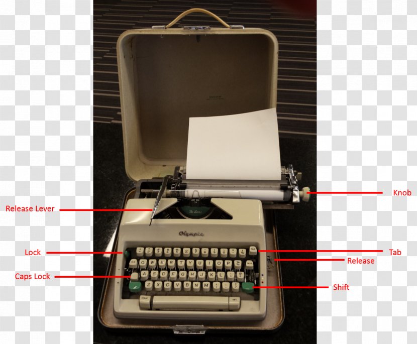 Royal Typewriter Company Office Supplies Computer Keyboard Quickstart Guide - Seo Site Wizard Llc Transparent PNG