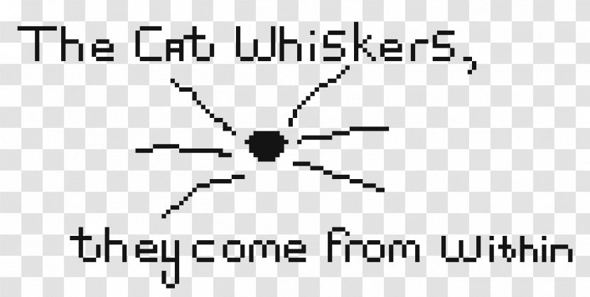 Cat Whiskers Pixel Art Quotation Transparent PNG