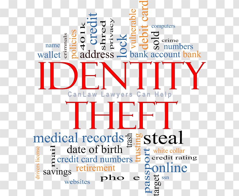 Common Cold Identity Theft Pharmaceutical Drug Over-the-counter - Brand Transparent PNG
