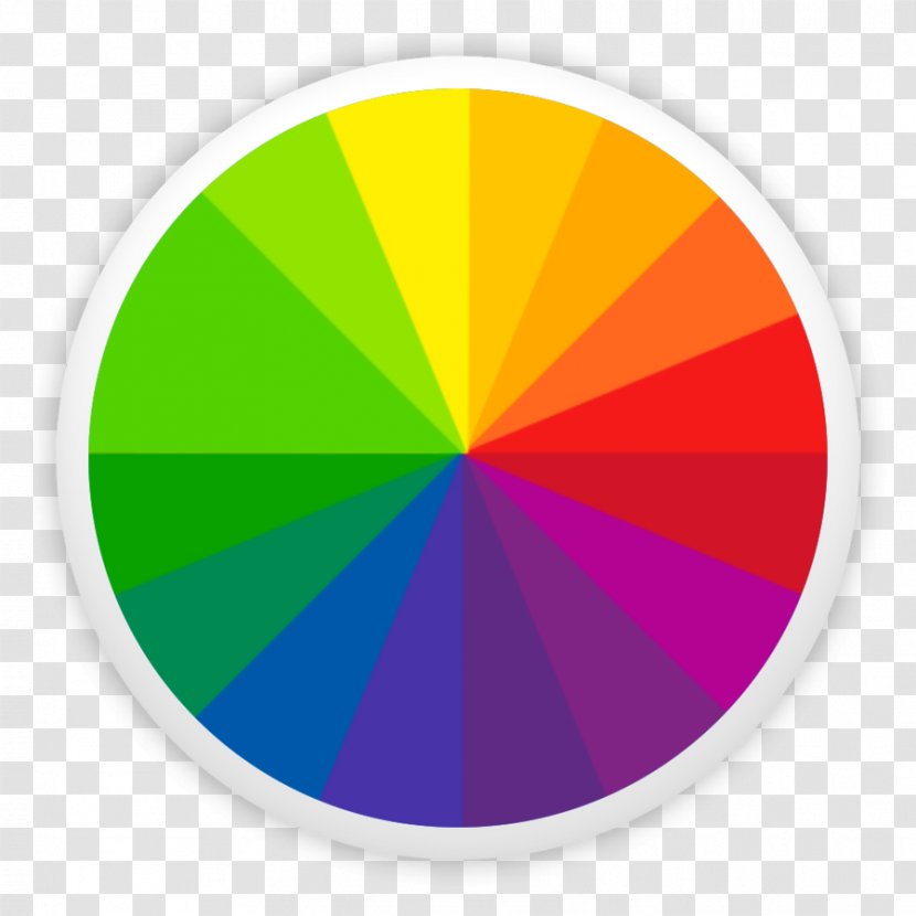 Picture Editor Photography Image Editing Collage Blur
