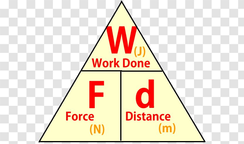 Work Triangle Formula Power Equation - Science Transparent PNG