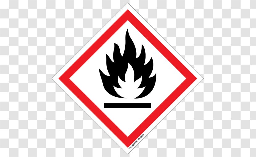 Globally Harmonized System Of Classification And Labelling Chemicals GHS Hazard Pictograms Flammable Liquid Combustibility Flammability - Safety - Diamond Border Transparent PNG