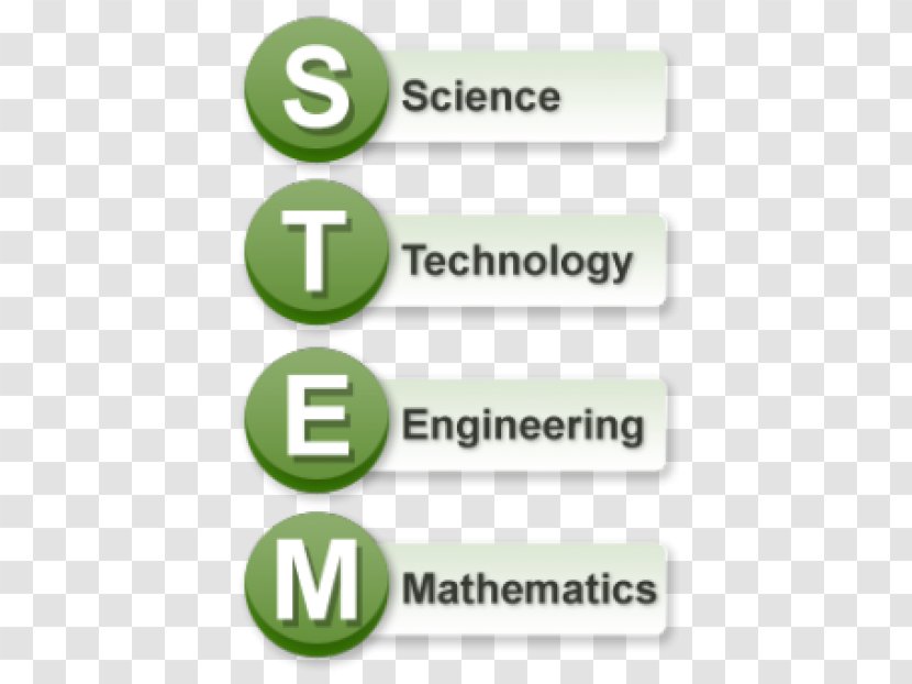 Science, Technology, Engineering, And Mathematics STEAM Fields Acronym School - Brand - Technology Transparent PNG