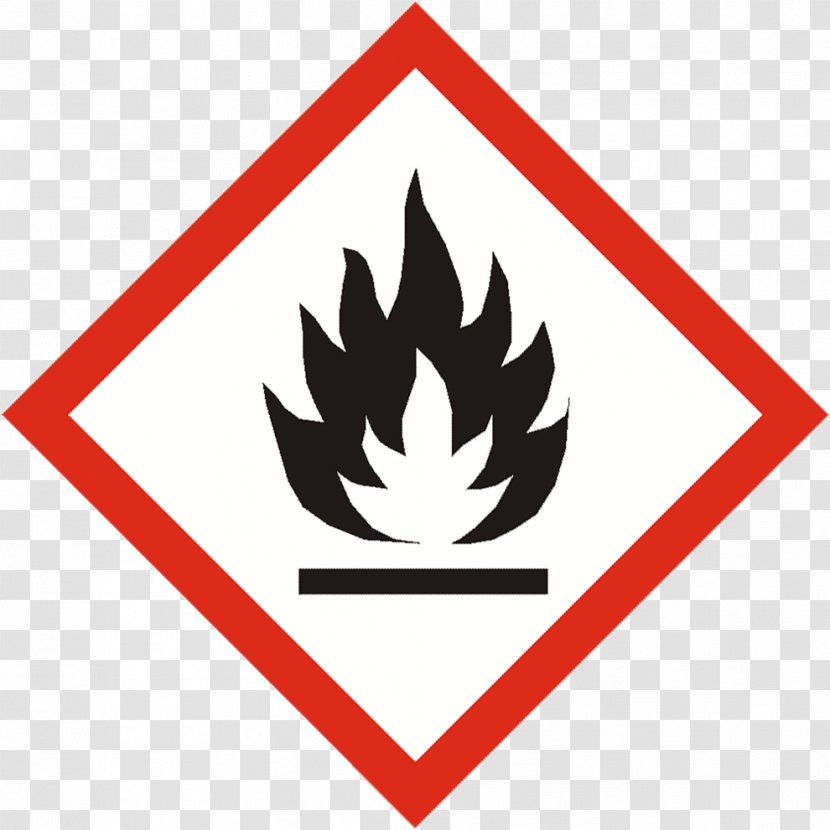 Globally Harmonized System Of Classification And Labelling Chemicals GHS Hazard Pictograms Safety Data Sheet Statements - Printing - Corrosive Substance Transparent PNG