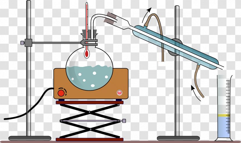 Fractional Distillation Distilled Water Petroleum Clip Art - Diagram - Seawater/ Transparent PNG