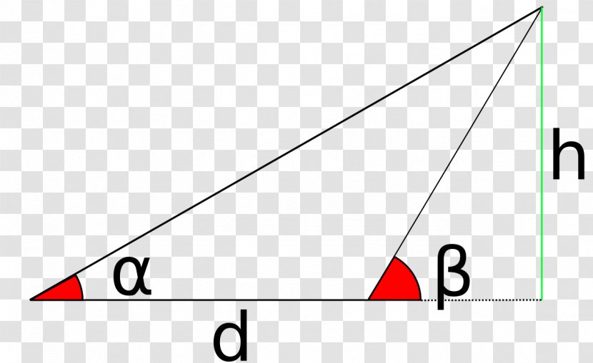 Chartered Building Surveyor Matura Profession Test - Rectangle - Examen Transparent PNG