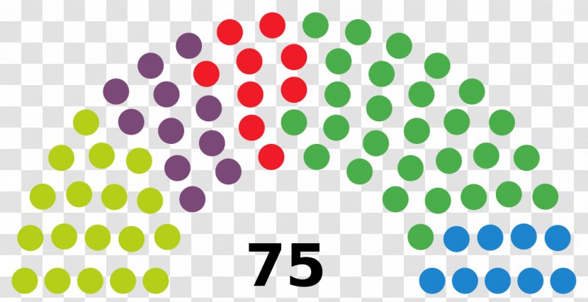 United States Senate Elections, 2018 Congress Republican Party Transparent PNG