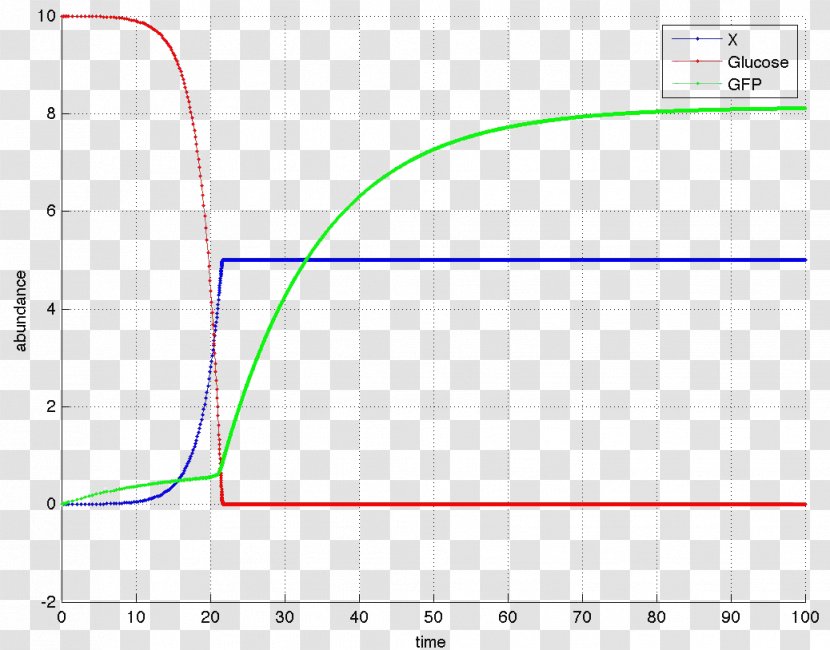 Line Point Angle - Diagram Transparent PNG