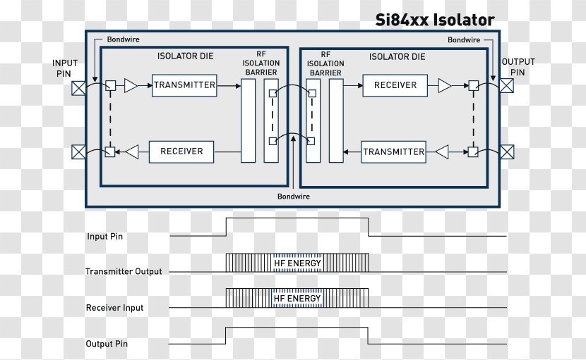 Line Angle Diagram - Organization Transparent PNG