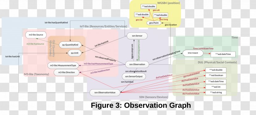 Paper Line Angle - Brand - Combination Of Text And Graph Transparent PNG