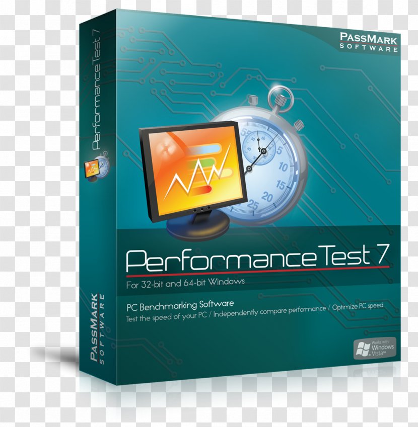 Intel Benchmark Computer Software Testing Performance - Hardware - Pack Mockup Transparent PNG