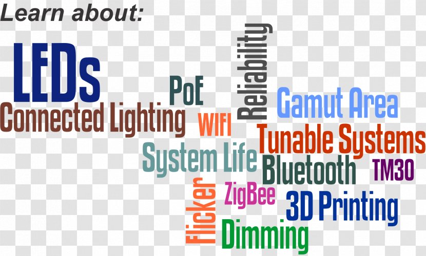 Solid-state Lighting Light-emitting Diode Industry - Diagram - Light Transparent PNG