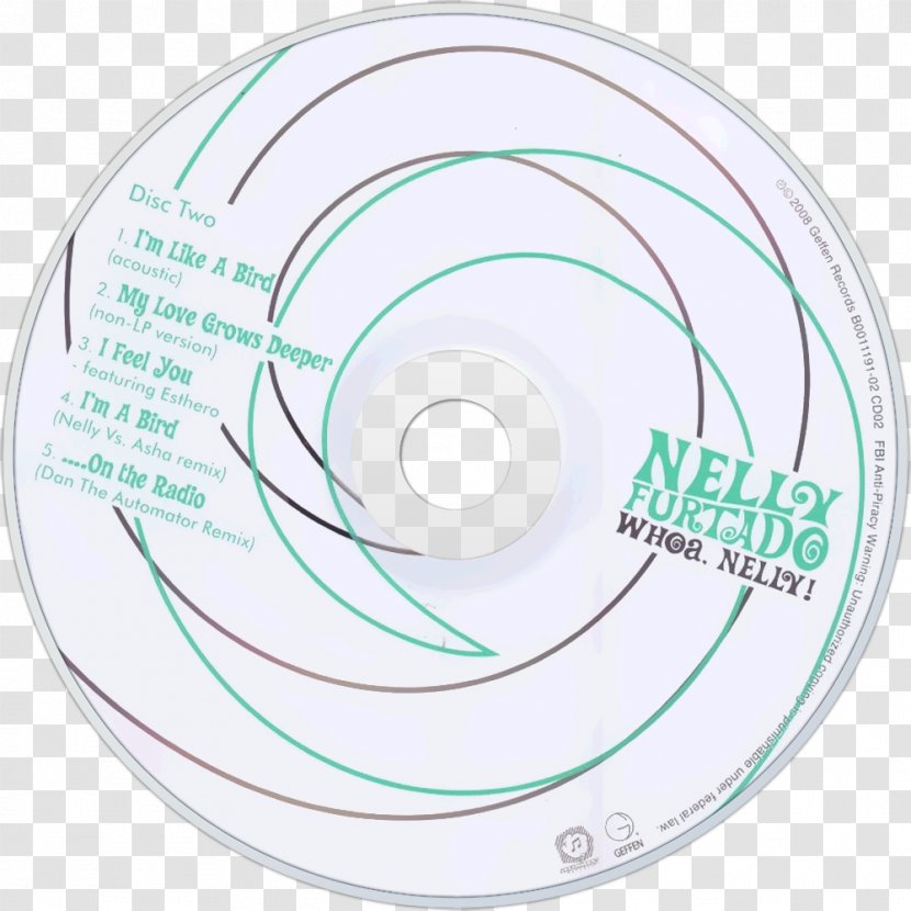 Compact Disc Whoa, Nelly! Brand - Nelly Furtado Transparent PNG