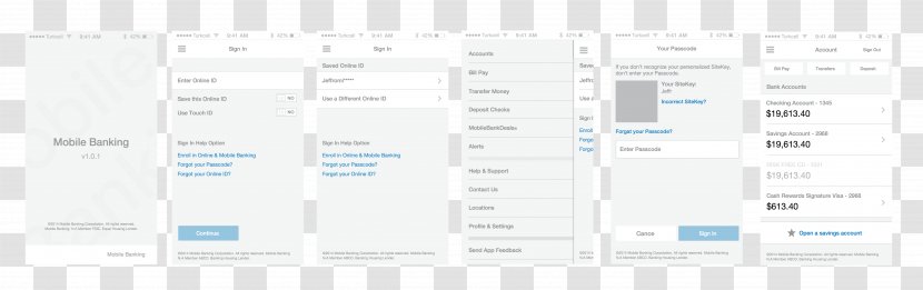 Paper Web Page Computer Software Organization - Pin Transparent PNG