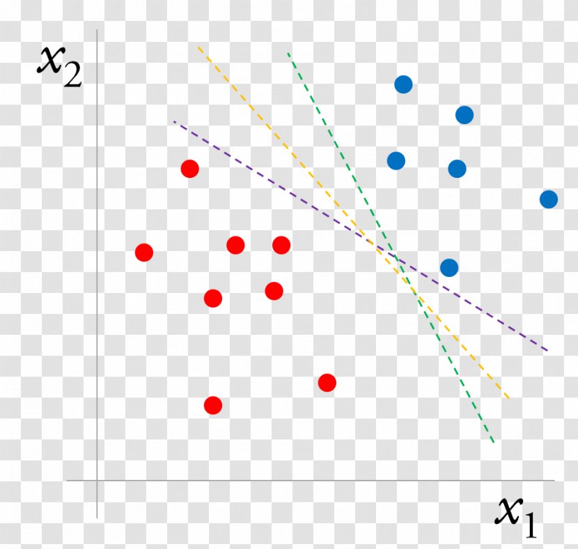 Support Vector Machine Learning Large Margin Nearest Neighbor Statistical Classification Logistic Regression - Diagram Transparent PNG