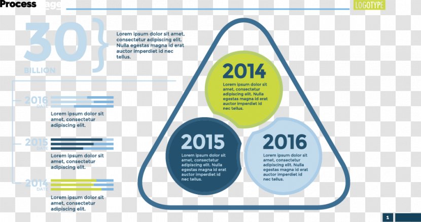 Timeline Circle - Area - Triangle Round Transparent PNG