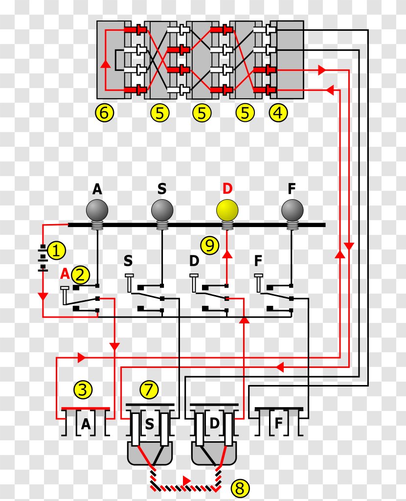 Enigma Machine Rotor Polyalphabetic Cipher Cryptography - Wiring Transparent PNG