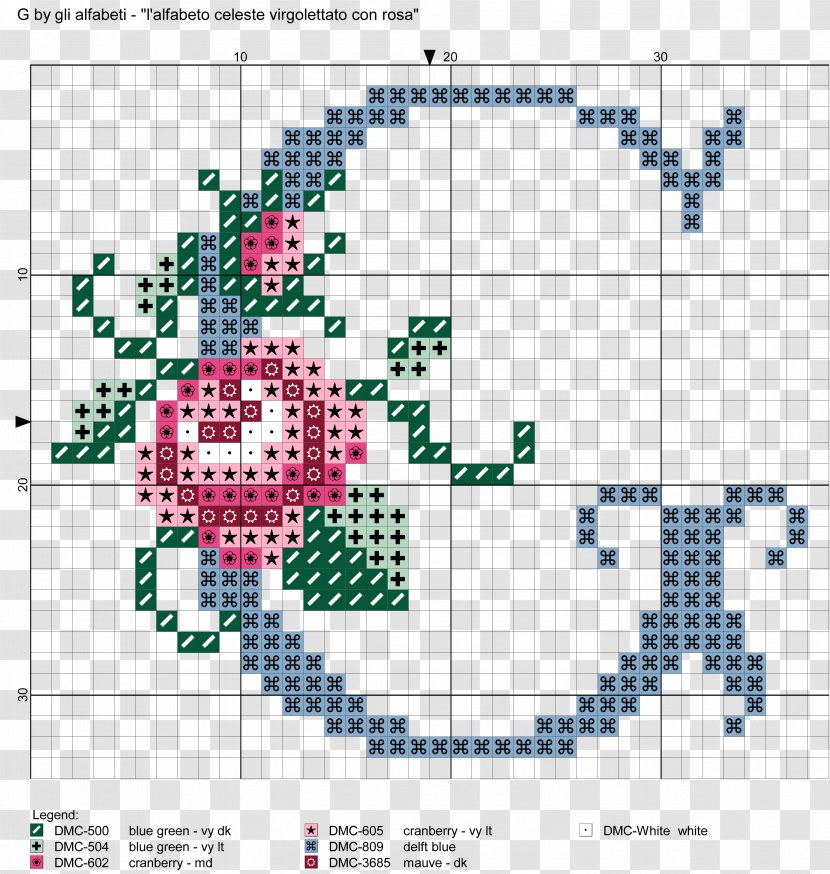 Cross-stitch Cross Stitch Patterns Alphabet Tapestry Embroidery - PATRONES Transparent PNG