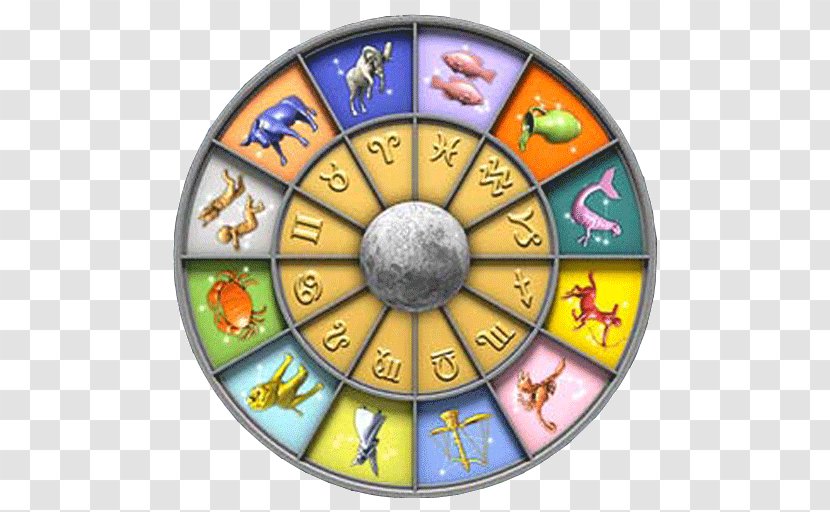 Hindu Astrology Horoscope Astrological Sign Zodiac - Nadi - Aries Transparent PNG