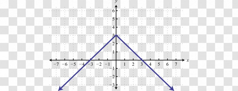 Line Point Angle - Lighting Transparent PNG