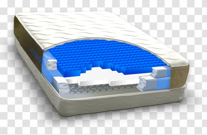 Mattress Shoulder Pain Bed Bodo Wellness Technology - Material - Mattresse Transparent PNG