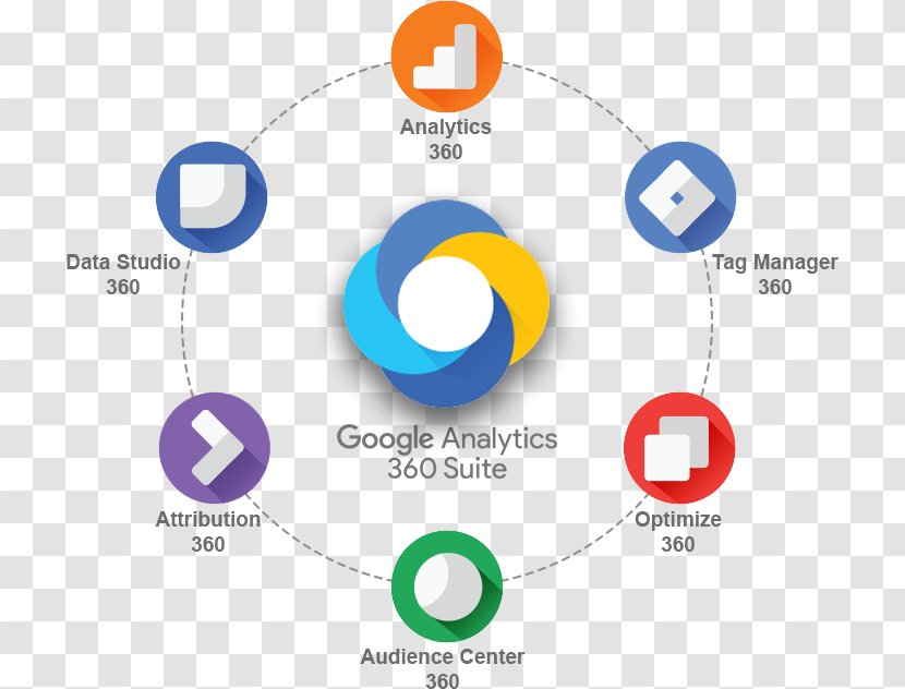Google Tag Manager Logo Analytics 360 Suite Marketing Web - Data Analysis Transparent PNG