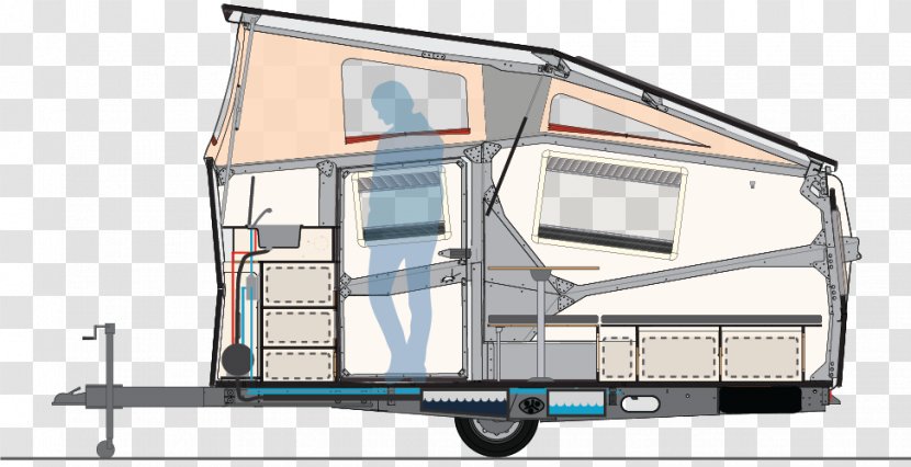 Campervans Caravan Cricket Taxa Outdoors Trailer - Motor Vehicle - Top 10 Wilderness Survival Skills Transparent PNG