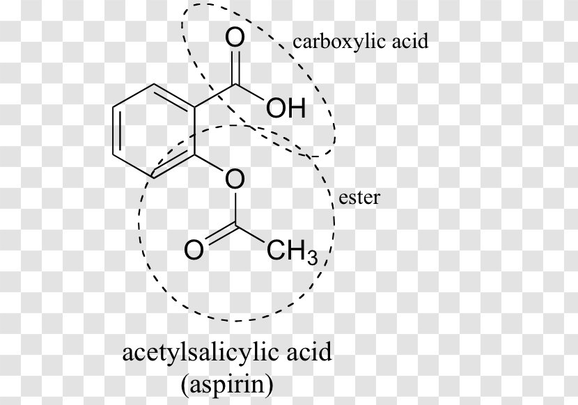 Functional Group Carboxylic Acid Aspirin Esterification - Drug Transparent PNG