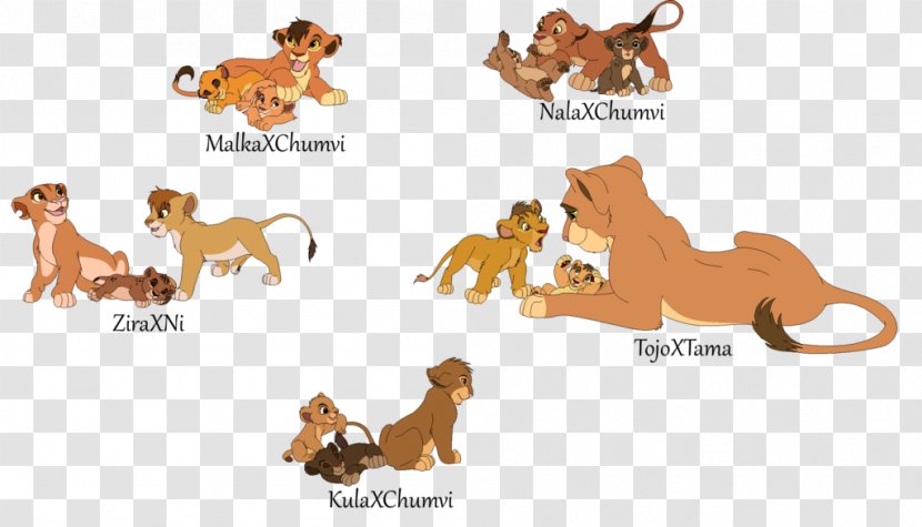 Lion Simba Dog Breed DeviantArt Drawing - Small To Medium Sized Cats Transparent PNG