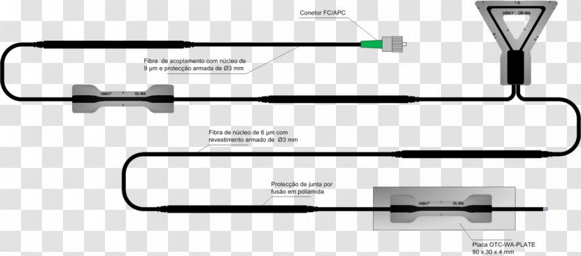 Fiber Optic Sensor Optical Electromagnetic Interference Optics - Technology - Imune Transparent PNG