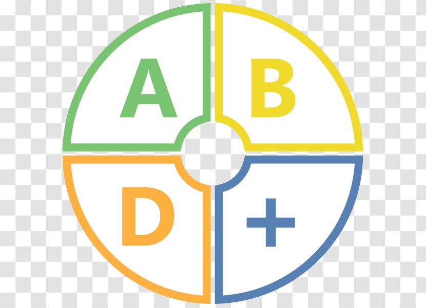 Clip Art Brand Organization Yellow Product - Diagram - Advantage Icon Transparent PNG