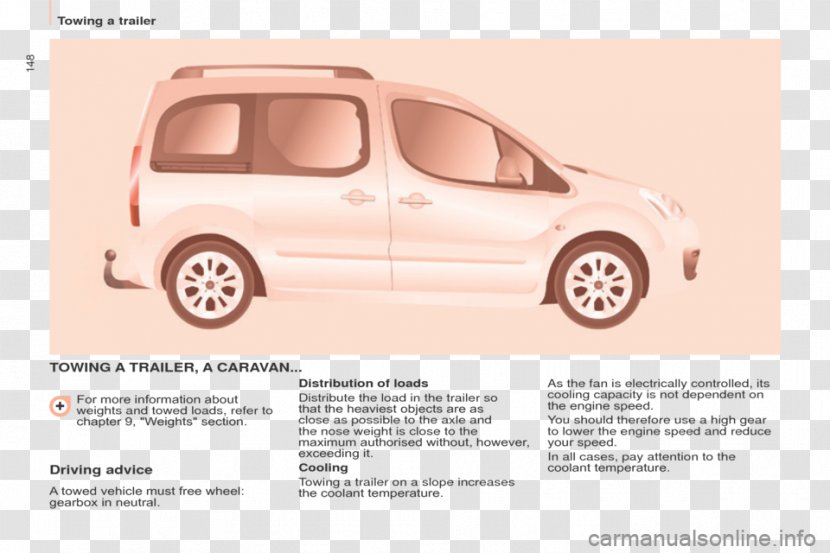 Compact Van Car Automotive Design Commercial Vehicle - Bumper Transparent PNG