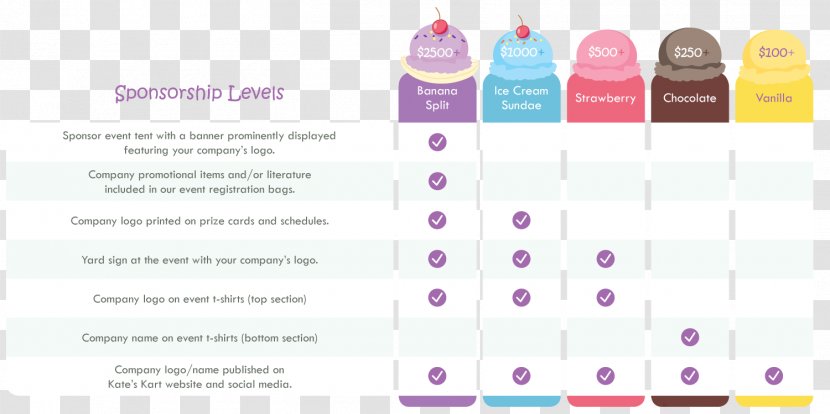 Product Design Brand Font Line - Diagram Transparent PNG