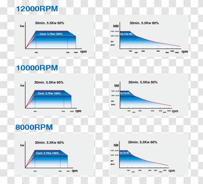 Brand Line Angle Diagram - Text Transparent PNG