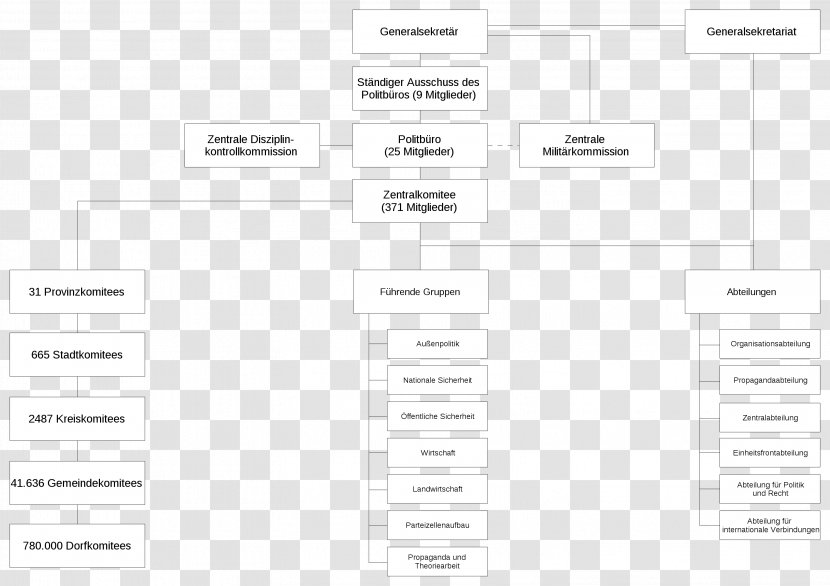 Document Line Angle Pattern - Area Transparent PNG