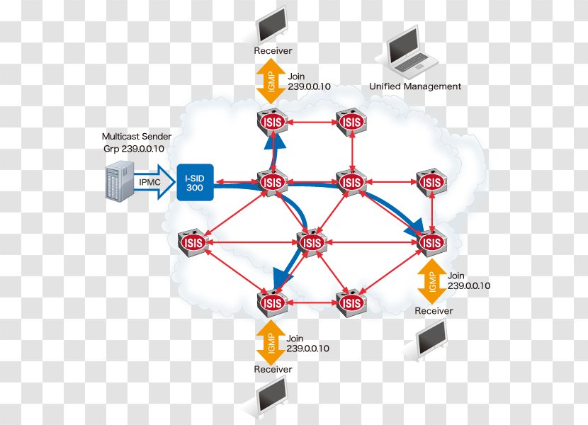 Computer Network Line Point Angle Transparent PNG