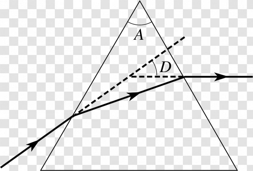 Triangle Point White Diagram - Light Prism Transparent PNG