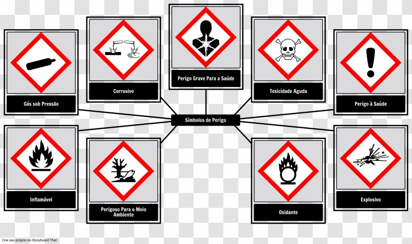 Hazard Symbol Logo Health - Medicine Transparent PNG