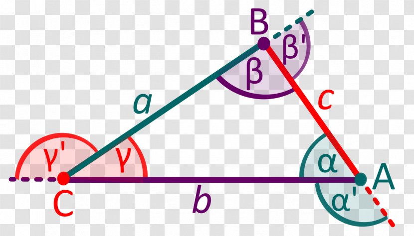 Triangle Point Geometry Polygon - Number - Angle Transparent PNG