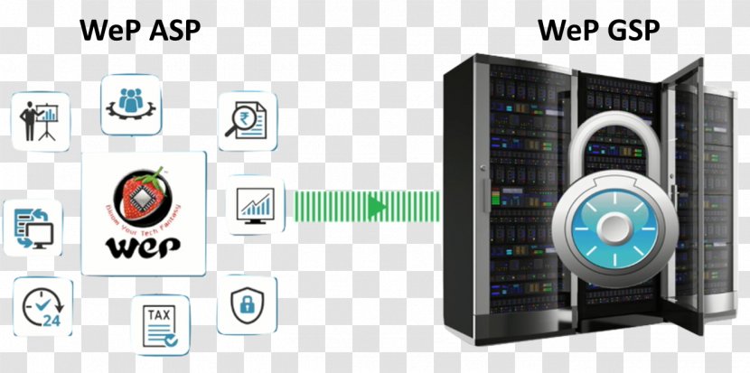 Computer Servers Web Hosting Service Internet Dedicated - World Wide Transparent PNG