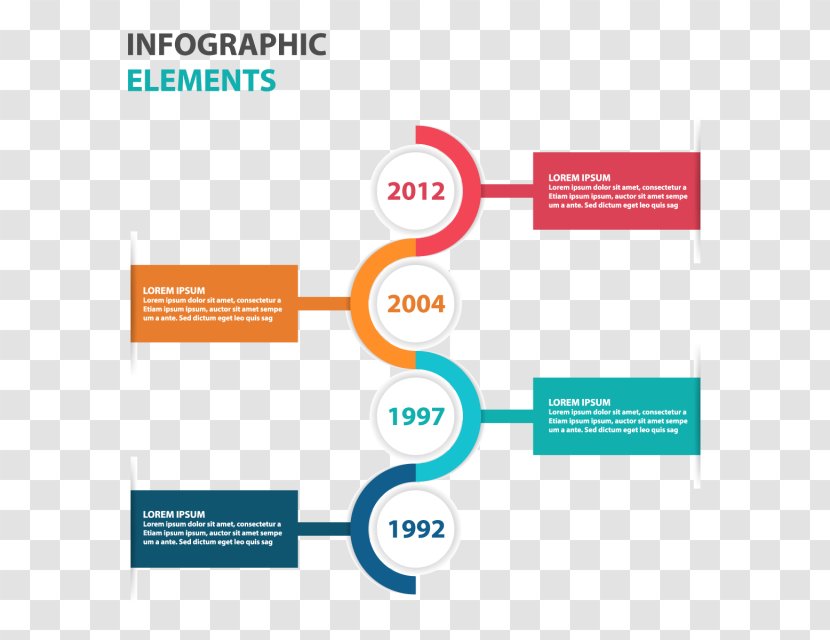 Technology Roadmap Template Microsoft PowerPoint Timeline - Prezi - Infographic Element Transparent PNG