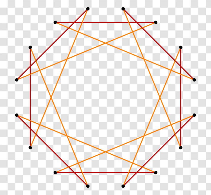 Sacred Geometry Octadecagon Hexadecagon Computational - Symmetry - Equilateral Polygon Transparent PNG