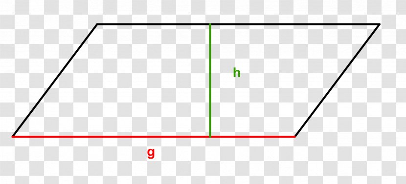 Parallelogram Right Triangle Area Mathematics - Dreiecke Transparent PNG