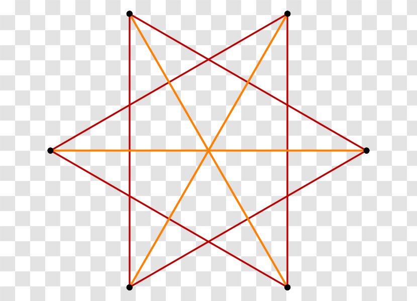 Hexagon Diagonal Regular Polygon Vertex - Edge Transparent PNG